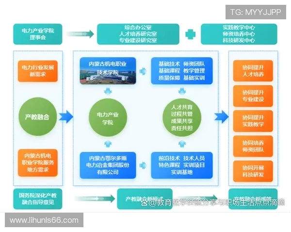 深圳马可波罗周边城市发展与产业升级探索路径分析 深圳马可波罗周边城市发展与产业升级探索路径分析