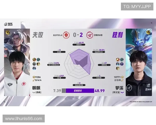 王者荣耀个人能力排行榜揭晓TES战队强势夺得第二名荣耀位置 王者荣耀个人能力排行榜揭晓TES战队强势夺得第二名荣耀位置