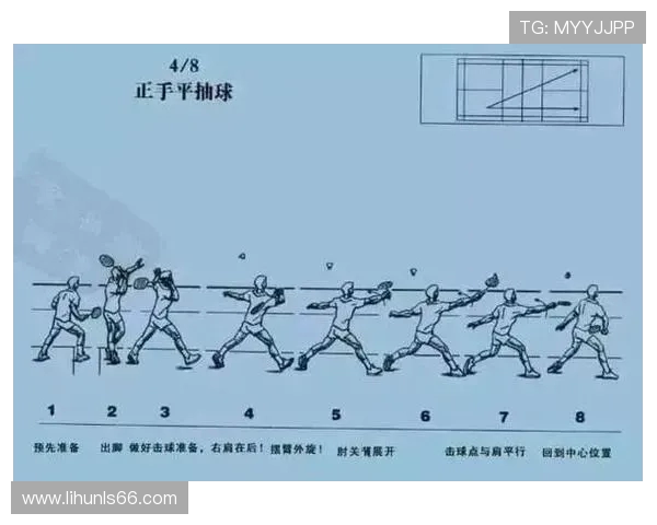 羽毛球技艺探秘：深入解析杭州羽毛球队的防守策略与战术运用