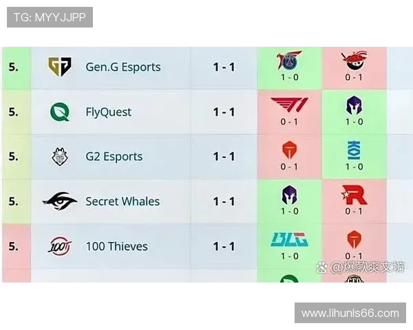 围绕knight中路核心打法探究其在团队协作与赛局节奏中的关键作用