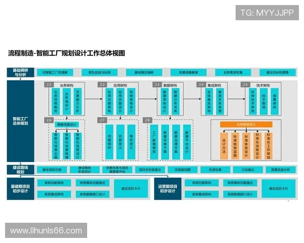 基于ElkADC架构的智能数据分析平台设计与应用研究